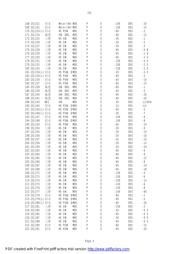 2SJ598 datasheet.datasheet_page 4