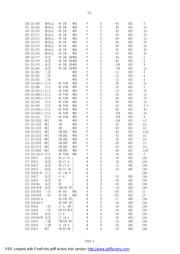 2SJ598 datasheet.datasheet_page 6
