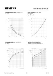 BRT23 datasheet.datasheet_page 6