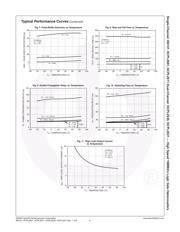 HCPL2630 datasheet.datasheet_page 6