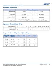 ESK226M050AC3EA 数据规格书 4