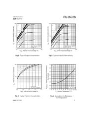 IRL5602 datasheet.datasheet_page 3