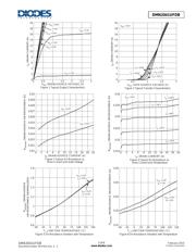 DMN2041UFDB-7 datasheet.datasheet_page 3