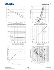 DMN2041UFDB-7 datasheet.datasheet_page 4