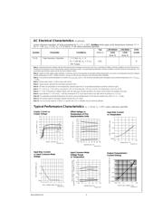 LMC6042 datasheet.datasheet_page 4