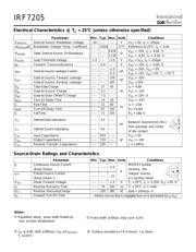 IRF7205 datasheet.datasheet_page 2