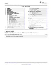 TPA3245EVM datasheet.datasheet_page 2