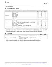 TPA3245EVM datasheet.datasheet_page 5