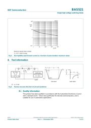BAS521,315 datasheet.datasheet_page 6