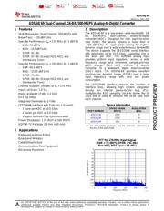 ADS54J69IRMP datasheet.datasheet_page 1