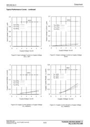 BR24G16FVT-3GE2 datasheet.datasheet_page 6