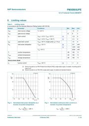 PMXB65UPEX datasheet.datasheet_page 3