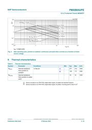 PMXB65UPEX datasheet.datasheet_page 4