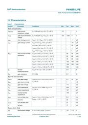 PMXB65UPEX datasheet.datasheet_page 6