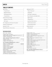 AD9235BRUZ-40 datasheet.datasheet_page 3