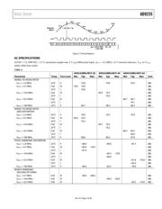 AD9235BRUZ-40 datasheet.datasheet_page 6