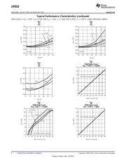 LM3519 datasheet.datasheet_page 6