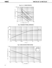 NNCD12C datasheet.datasheet_page 4
