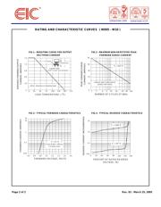 W005 datasheet.datasheet_page 2