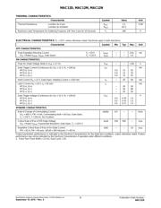 MAC12MG datasheet.datasheet_page 2