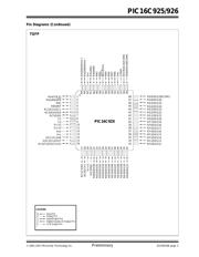 PIC16C926-I/L datasheet.datasheet_page 3