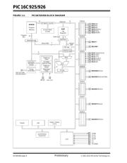 PIC16LC925T-I/PT datasheet.datasheet_page 6