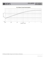 IXTP140P05T datasheet.datasheet_page 6