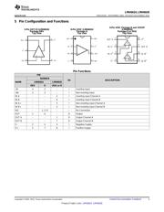 LMH6624MFX/NOPB datasheet.datasheet_page 3