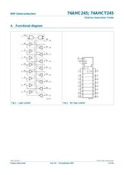 74AHCT245 datasheet.datasheet_page 2