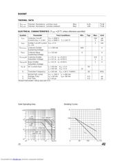 BUXD87 datasheet.datasheet_page 2