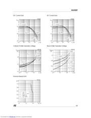 BUXD87 datasheet.datasheet_page 3