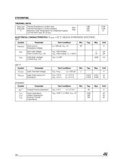 STD35NF06L datasheet.datasheet_page 2