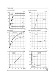 STD35NF06L datasheet.datasheet_page 4