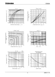 CRS08TE85LQ datasheet.datasheet_page 3