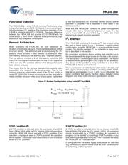 FM24C16B-GTR datasheet.datasheet_page 4