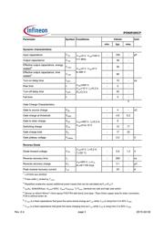 IPD60R385CPBTMA1 datasheet.datasheet_page 4