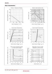 2SK1761 datasheet.datasheet_page 3