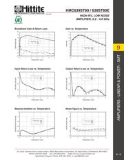 HMC639ST89E datasheet.datasheet_page 5