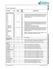DA14583F01DEVKT-B datasheet.datasheet_page 5