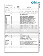 DA14583F01DEVKT-B datasheet.datasheet_page 6