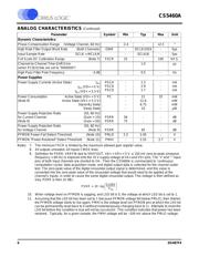 CS5460F-ISZ datasheet.datasheet_page 6