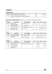 STD60NF55L datasheet.datasheet_page 2