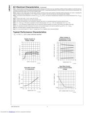 LMC6041AIM/NOPB datasheet.datasheet_page 4