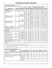 CD74HCT4066M96 datasheet.datasheet_page 5