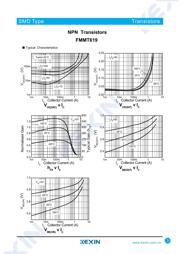 FMMT720 datasheet.datasheet_page 3