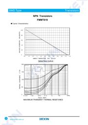 FMMT720 datasheet.datasheet_page 4