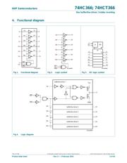 74HCT366D,652 datasheet.datasheet_page 2
