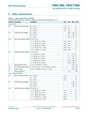 74HCT366D,652 datasheet.datasheet_page 5
