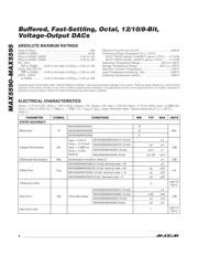 MAX5591BEUI-T datasheet.datasheet_page 2