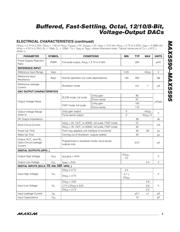 MAX5591 datasheet.datasheet_page 3